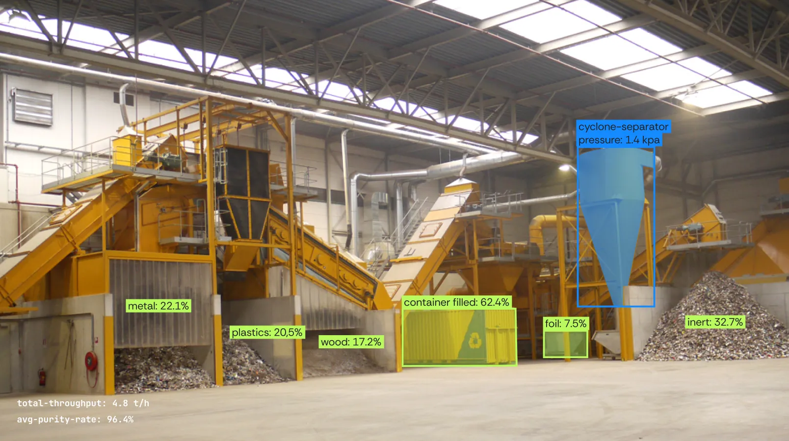 Ortessa sorting hall with conveyor belts and mixed waste streams for recycling and reuse.