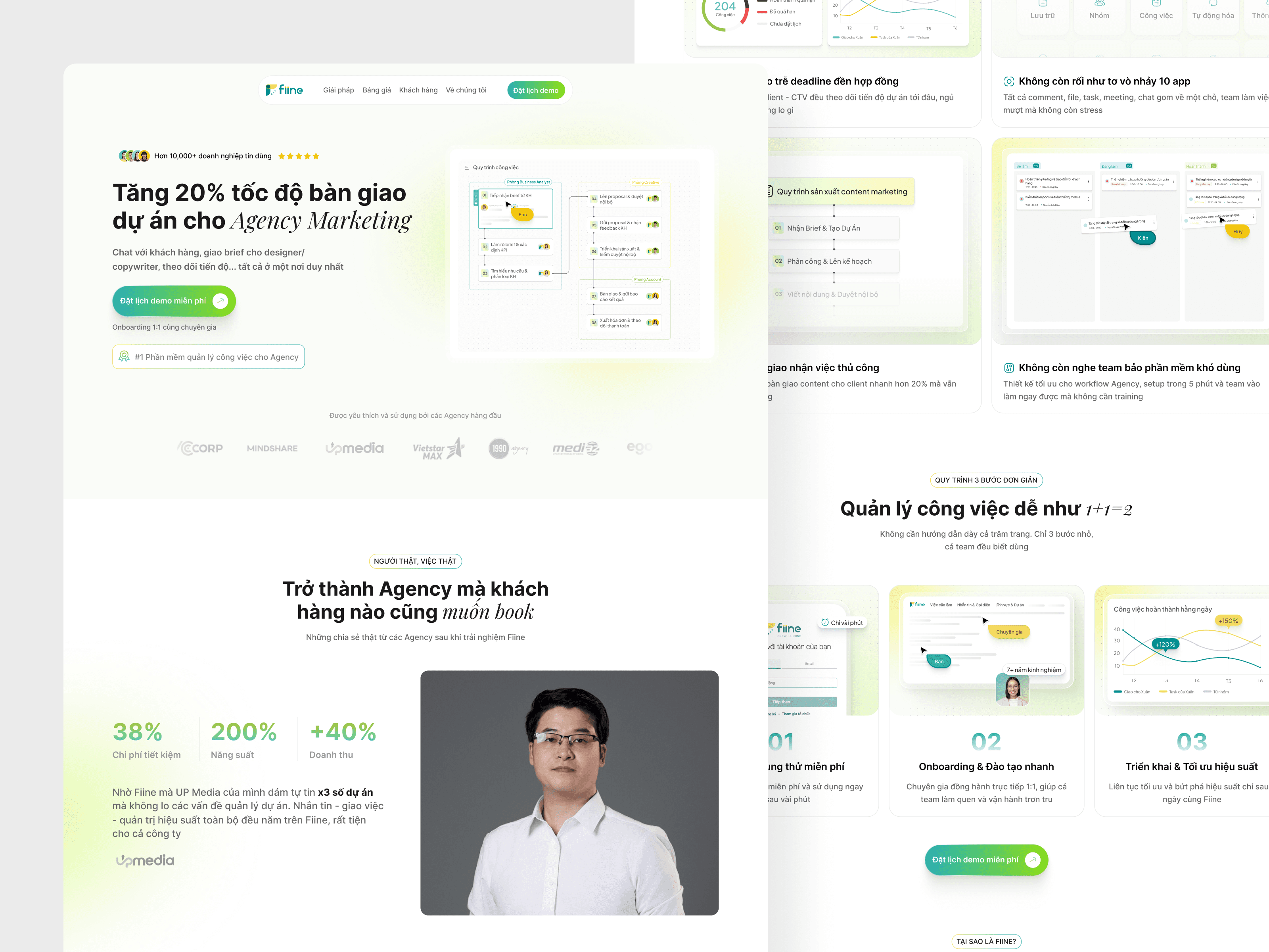 Identity compliance landing page