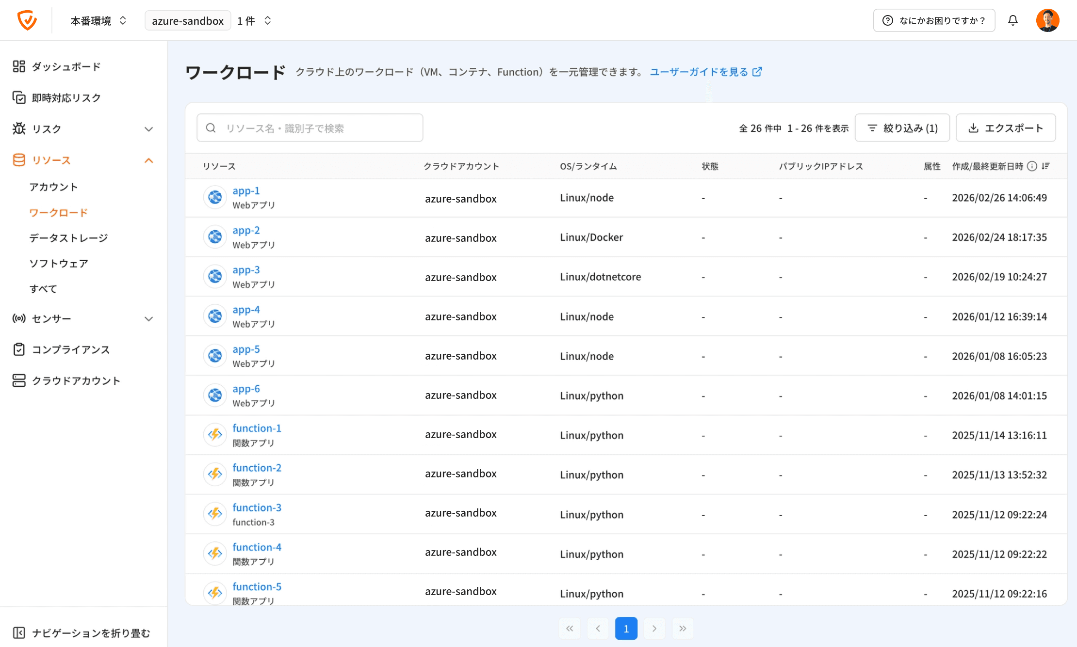 ワークロード画面
