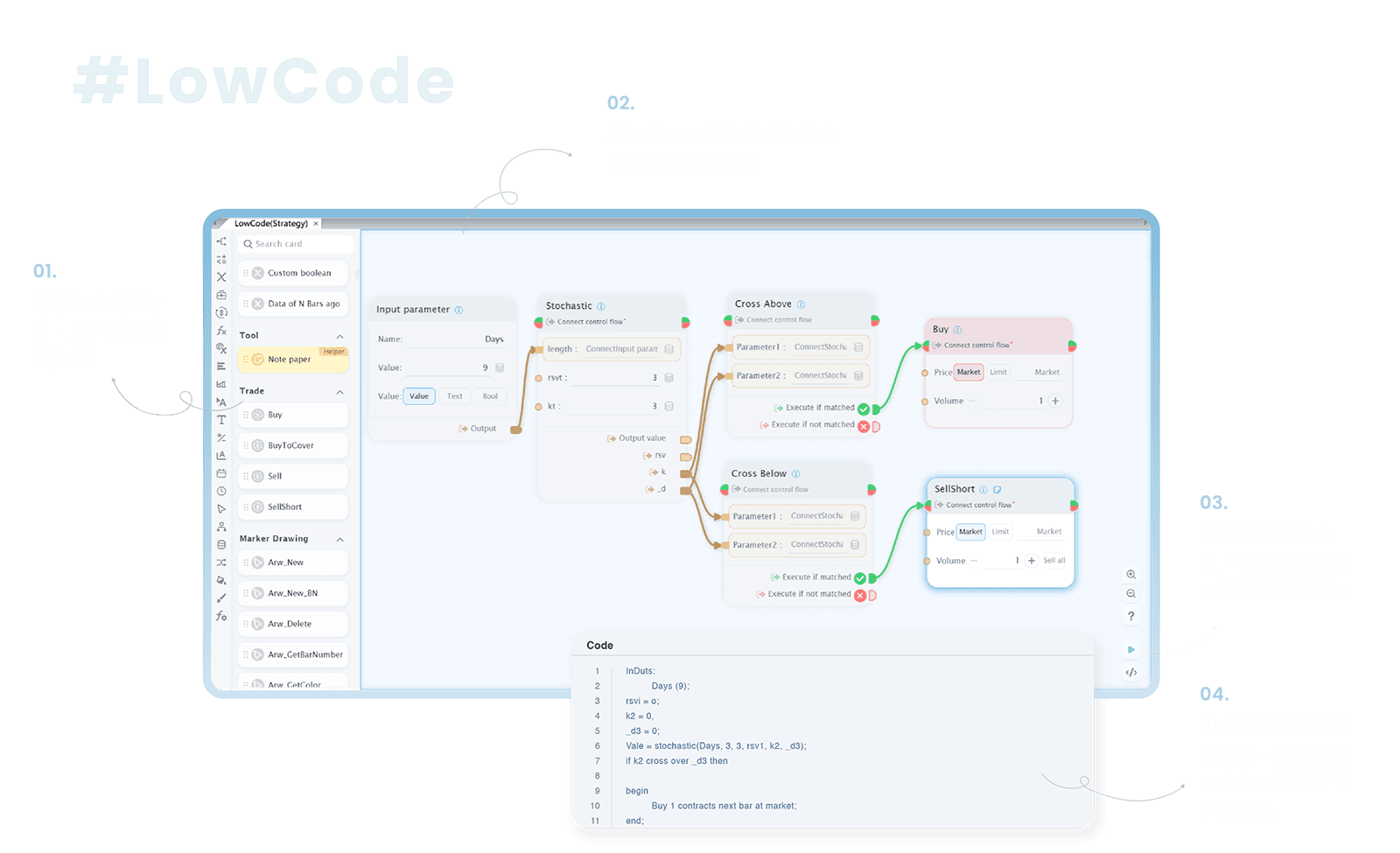 EZQT 不懂 Coding 也能創造心法，打造全方位易上手的量化投資工具