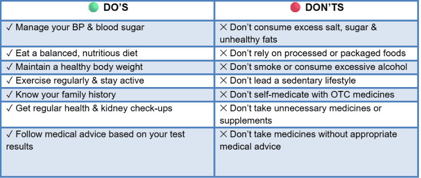 Simple steps for better kidney health