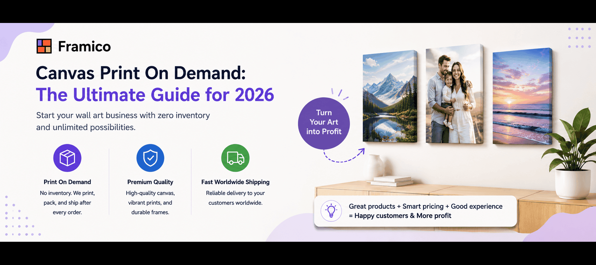 Canvas print on demand