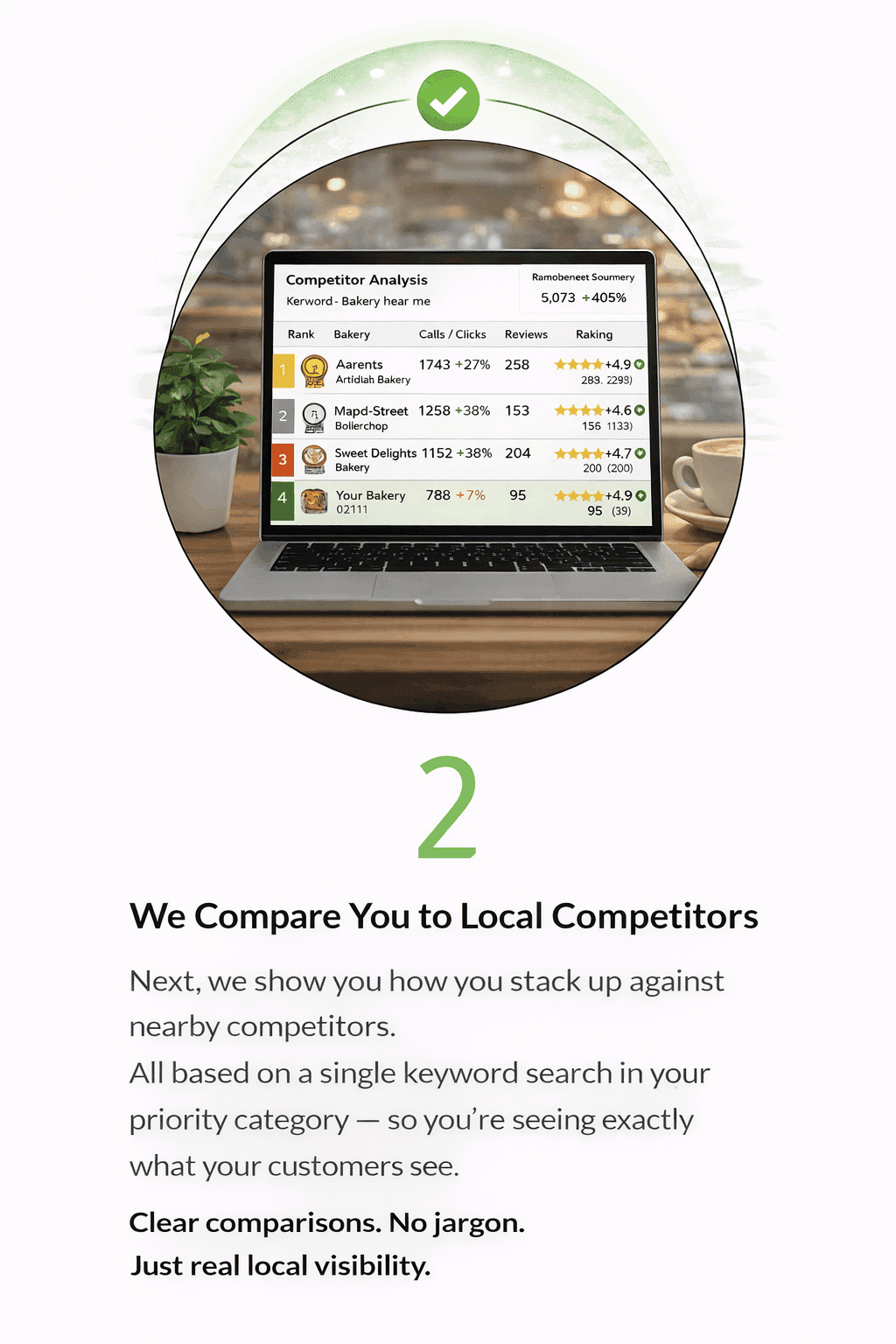 Laptop displaying a local competitor analysis dashboard comparing rankings, reviews, and clicks, illustrating how your business stacks up against nearby competitors in local search results.