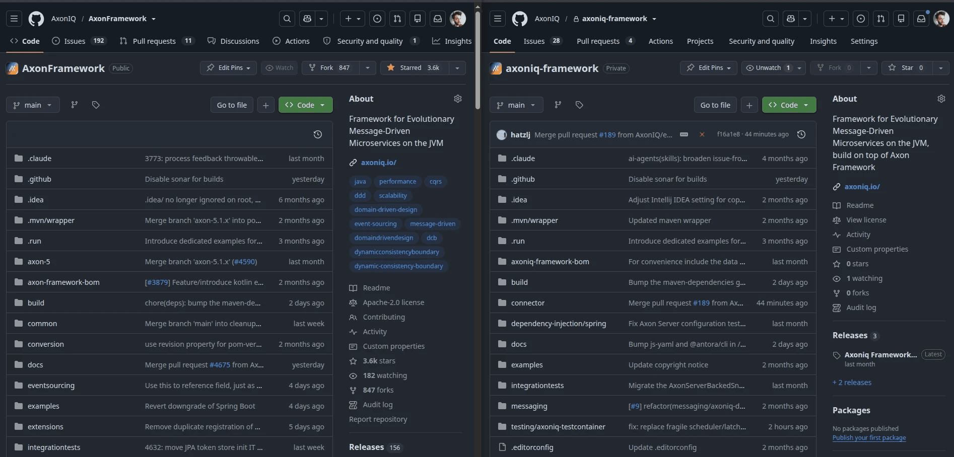 Axon Framework vs. Axoniq Framework in GitHub