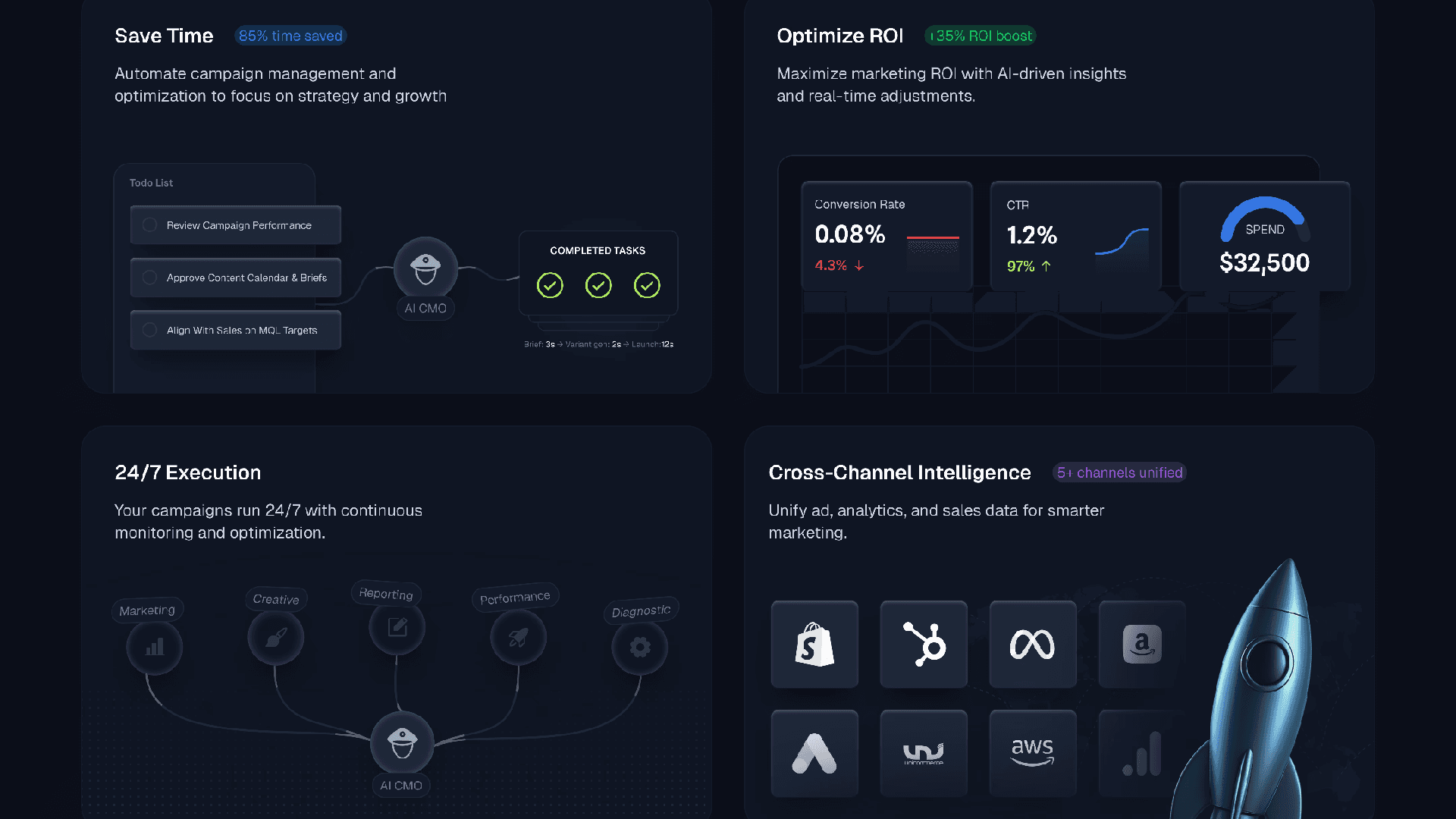 Secondary image slide