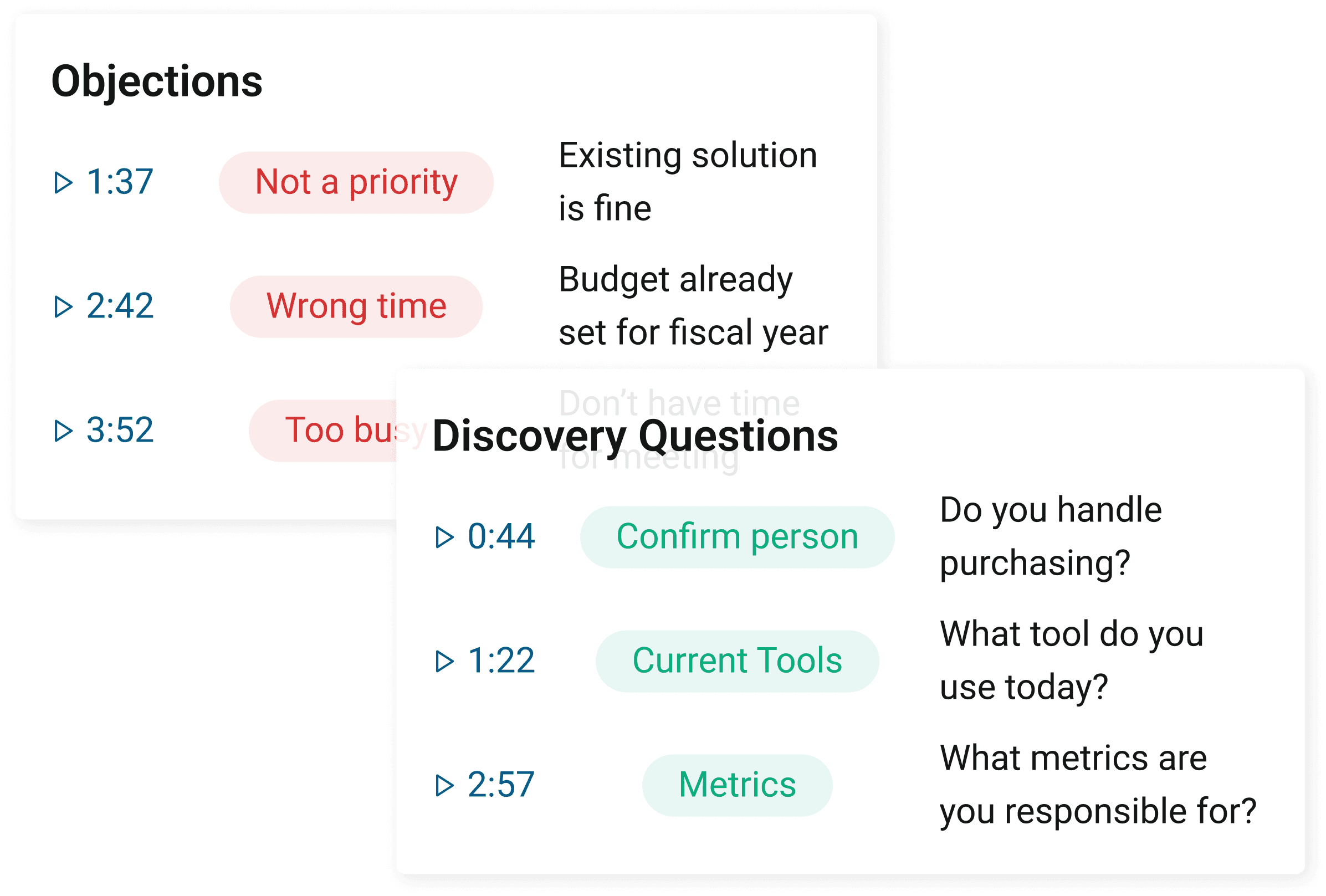 Custom objection handling and discovery questions