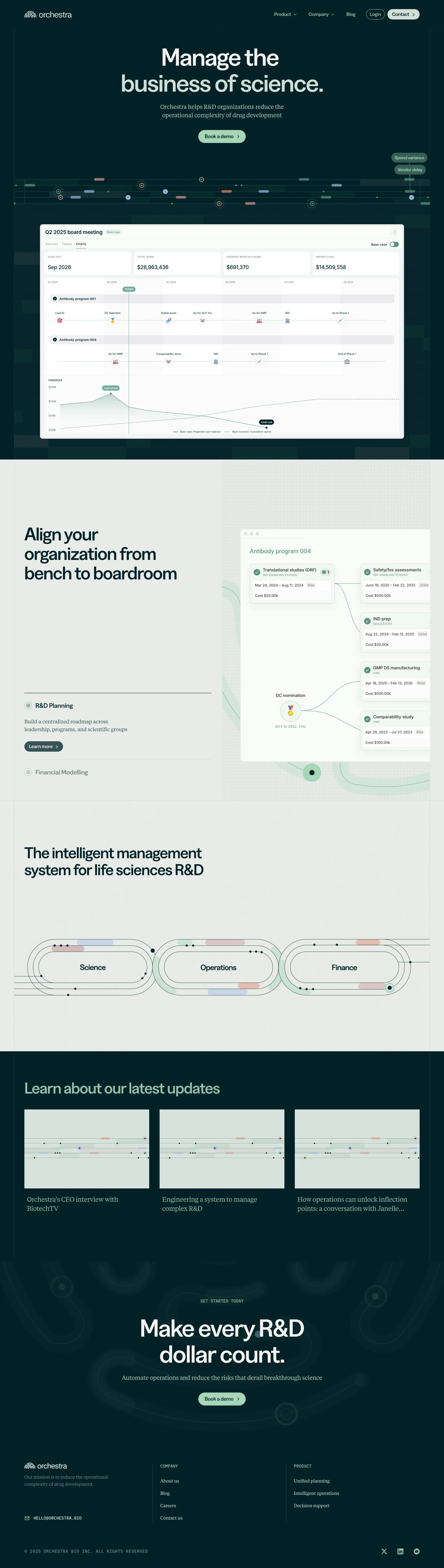 Intelligent management platform for R&D landing page screenshot showcasing Finance and Tech design