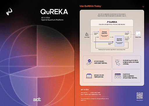 SDT, QuREKA, Hybrid Quantum Computing Cloud
