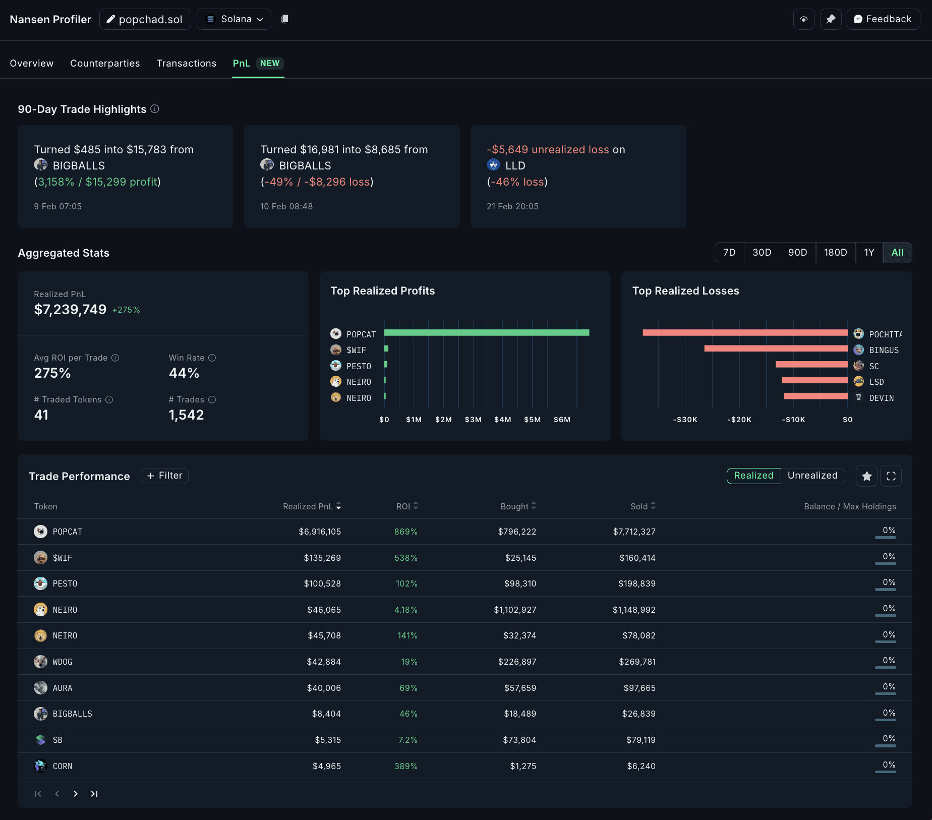 __wf_reserved_inherit