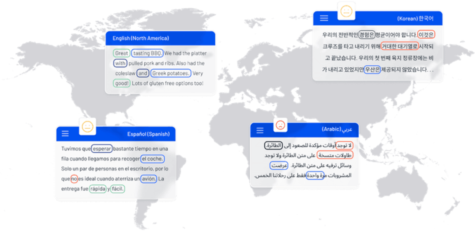 Lexalytics text analytics software