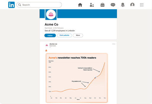 Embed your graph on social media
