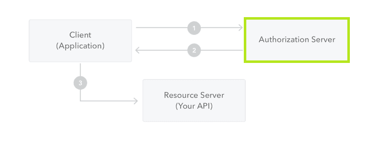 grayscale photo of man