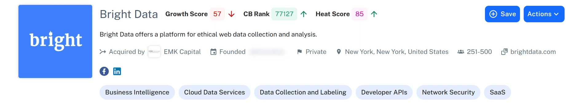 Bright Data