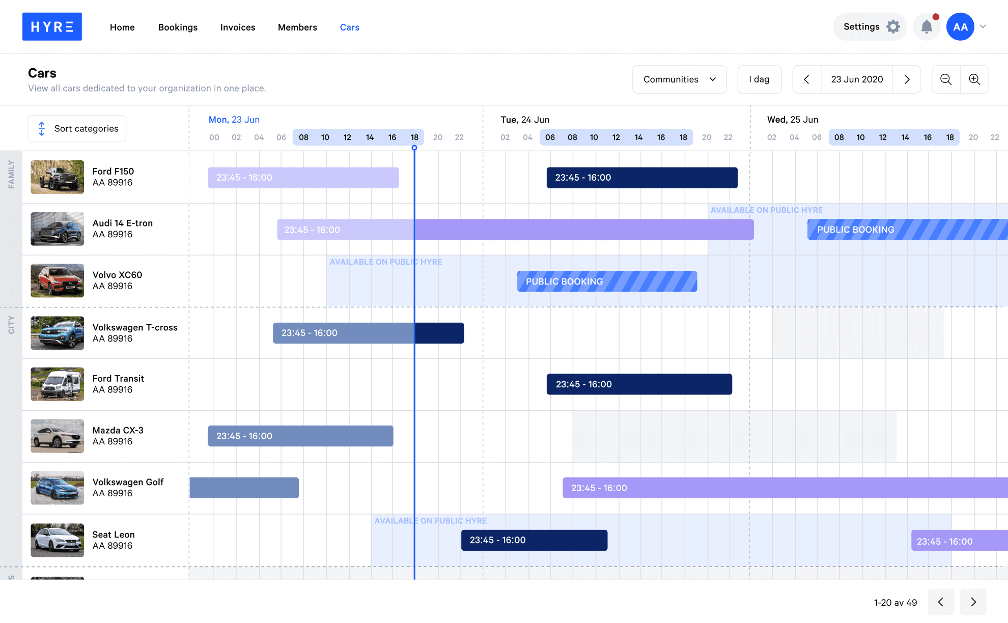 Hyre timline dashboard