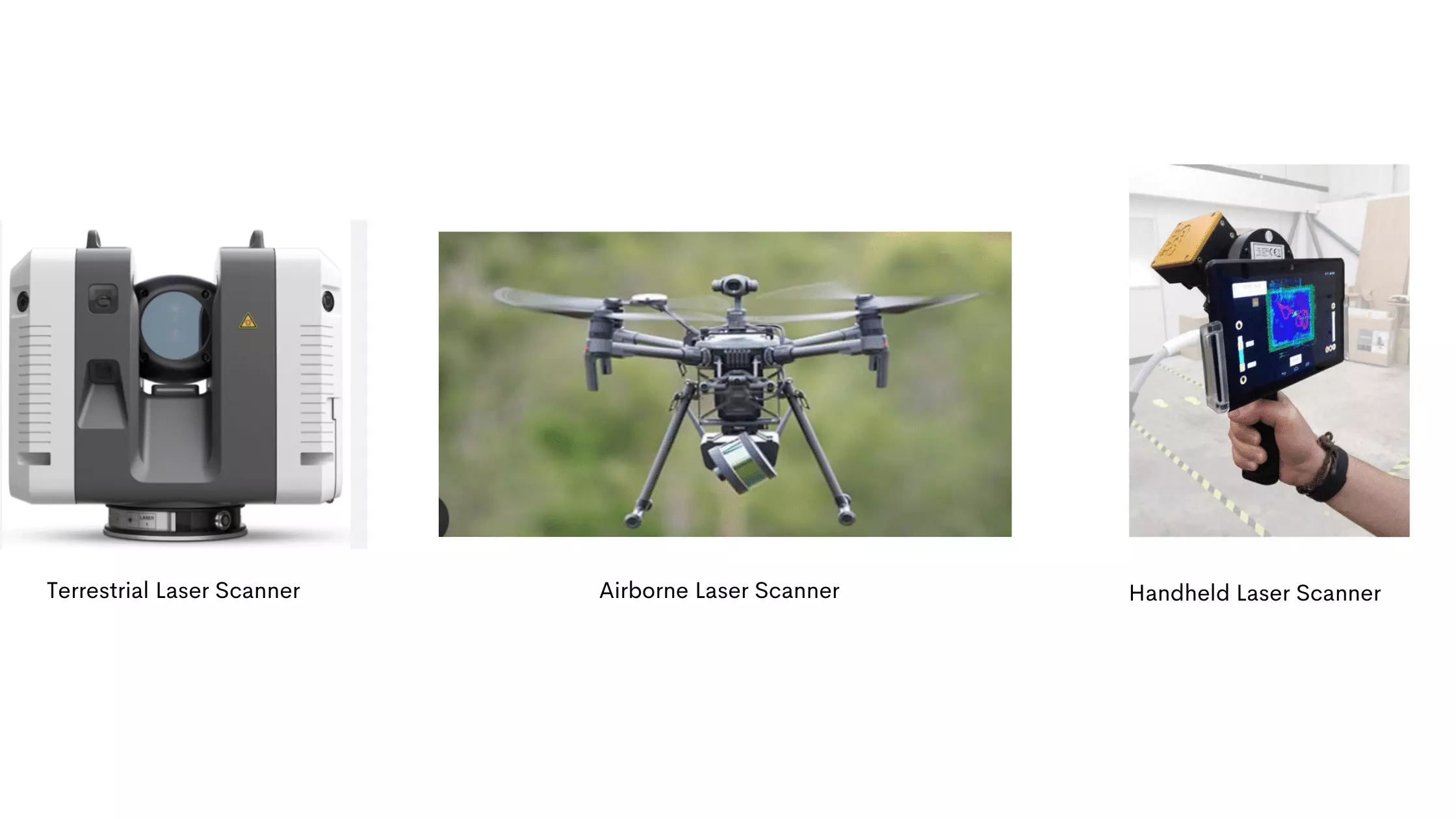 different types of 3D laser scanning technologies, image