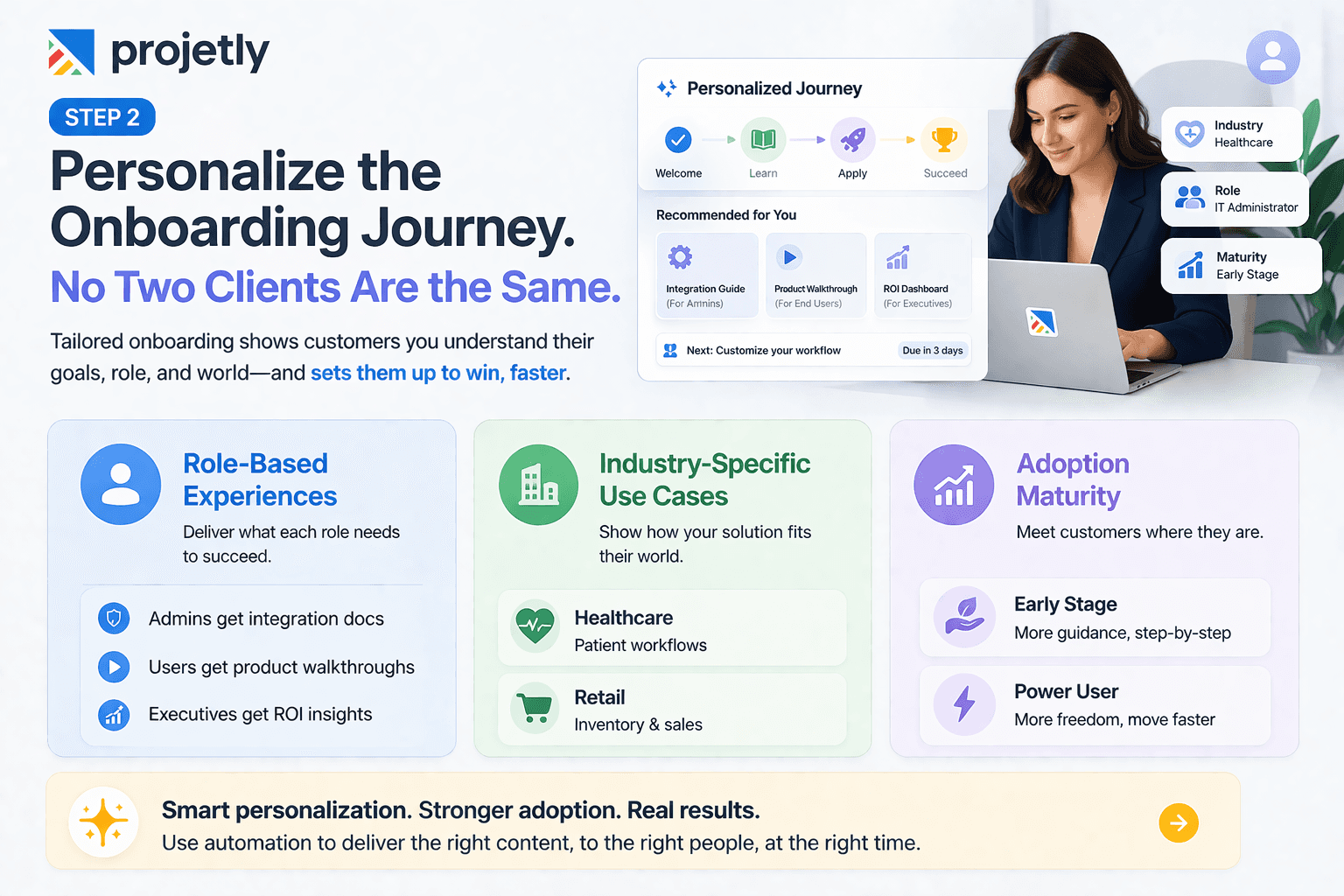 Personalize the Onboarding Journey,  No Two Clients Are the Same&nbsp;