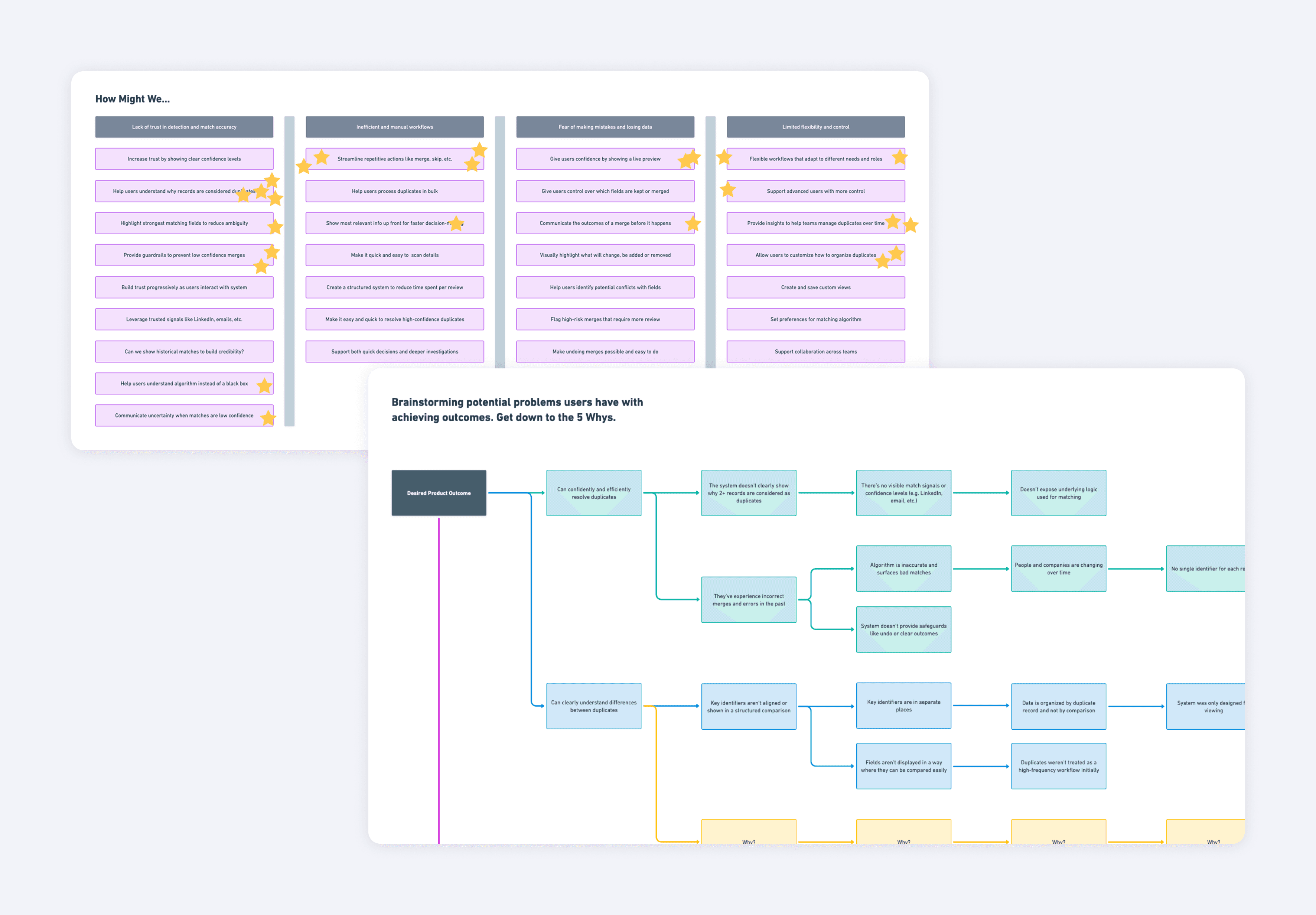 Sample project image