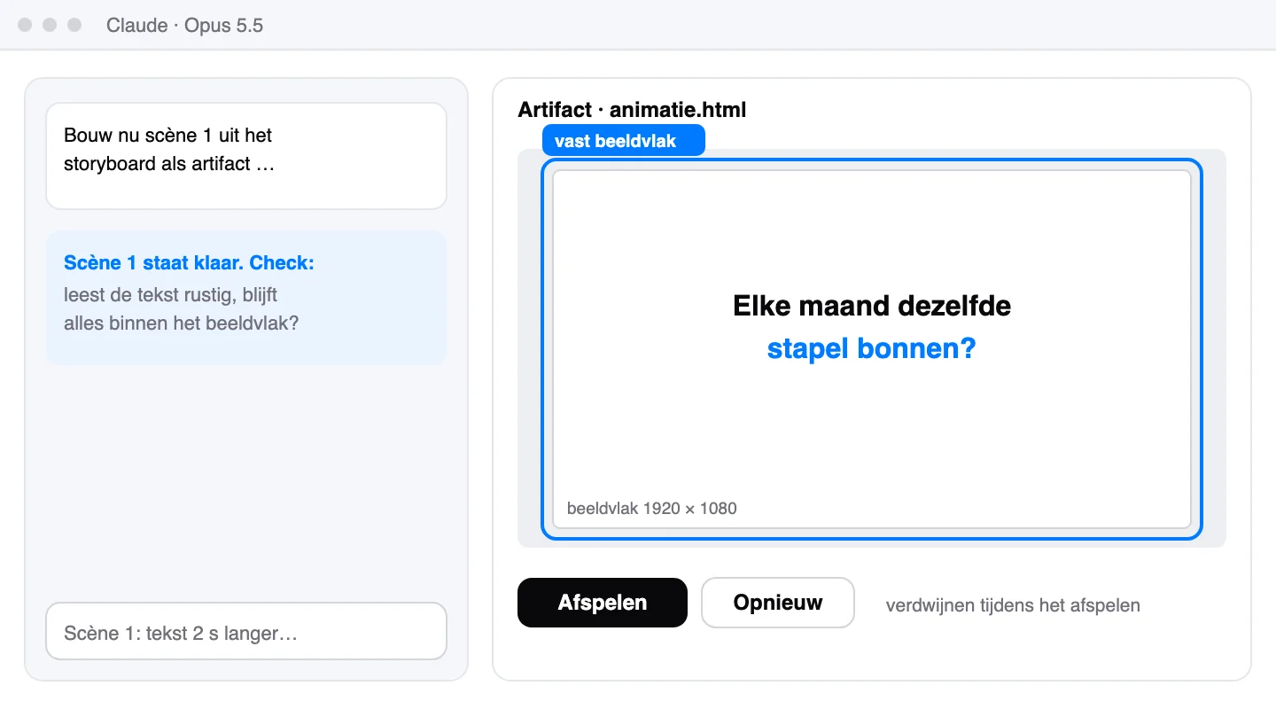 Schematische weergave: Links het gesprek, rechts het artifact met het beeldvlak en de knop Afspelen.