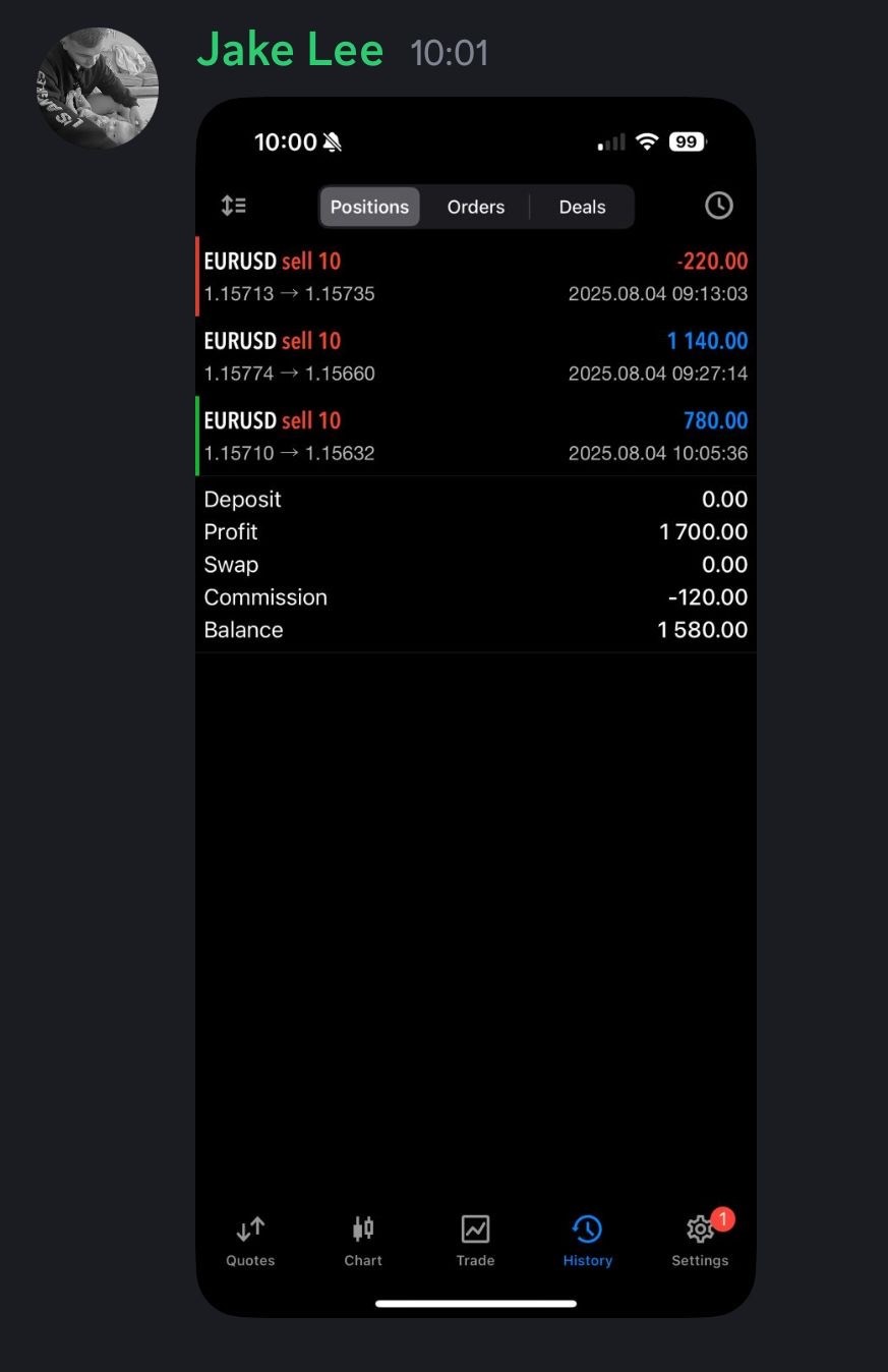 Trading account screenshot shared by Evo X member Jake Lee showing EURUSD trades with profit of 1,700