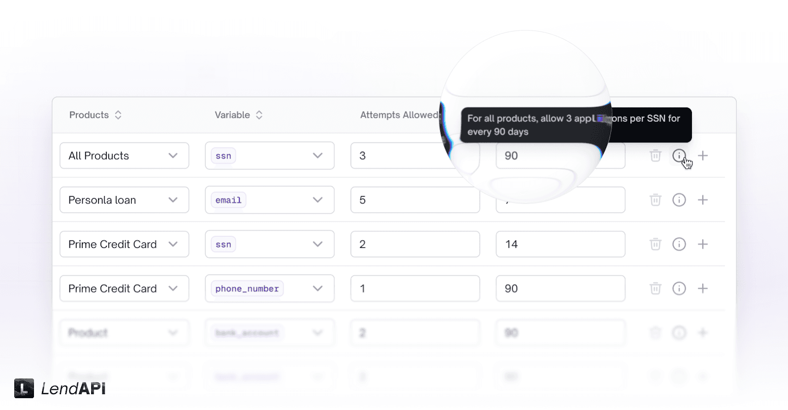 LendAPI v3.1.6 - Application Velocity Manager