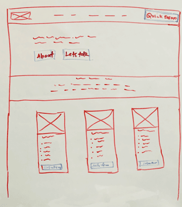 Fieldflex old website