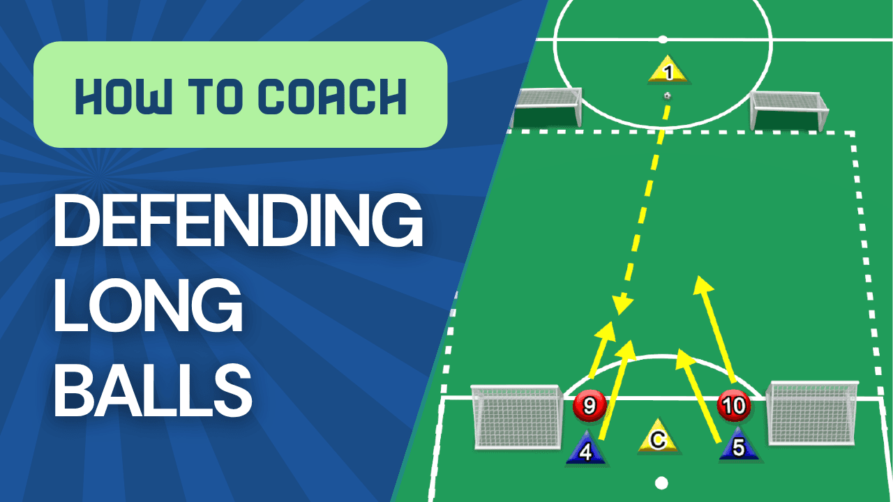 How to Coach DEFENDING LONG BALLS in Soccer
