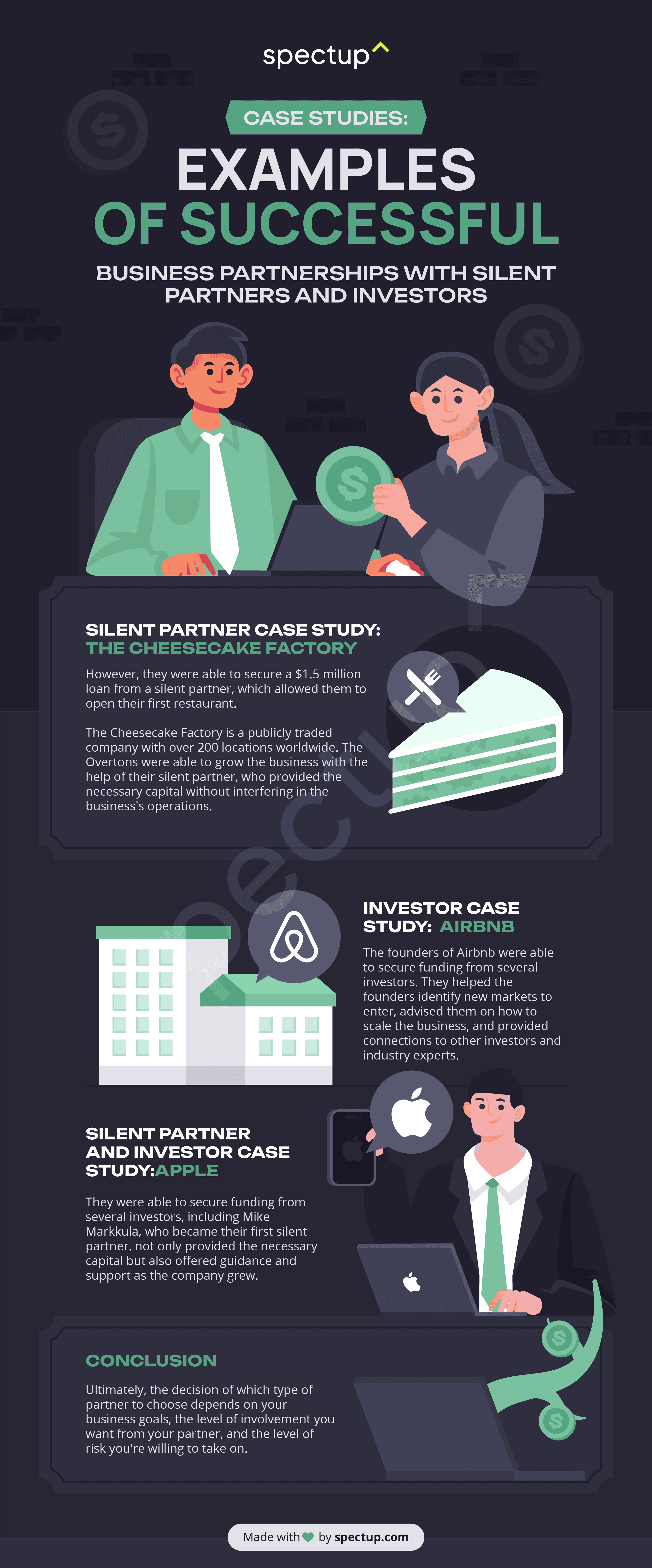 Infographic: Case Studies: Examples of Successful Business Partnerships with Silent Partners and Investors