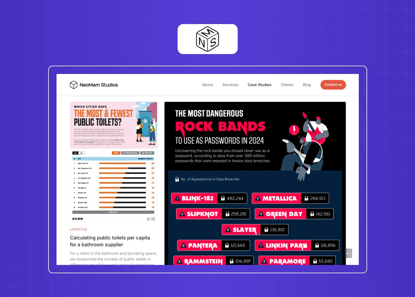 Creative portfolio featuring data-driven visual stories, infographics, and interactive content projects designed for digital audiences.