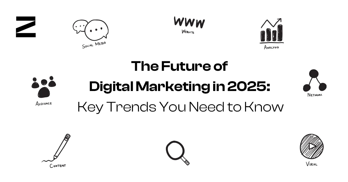 Digital marketing trends 2025