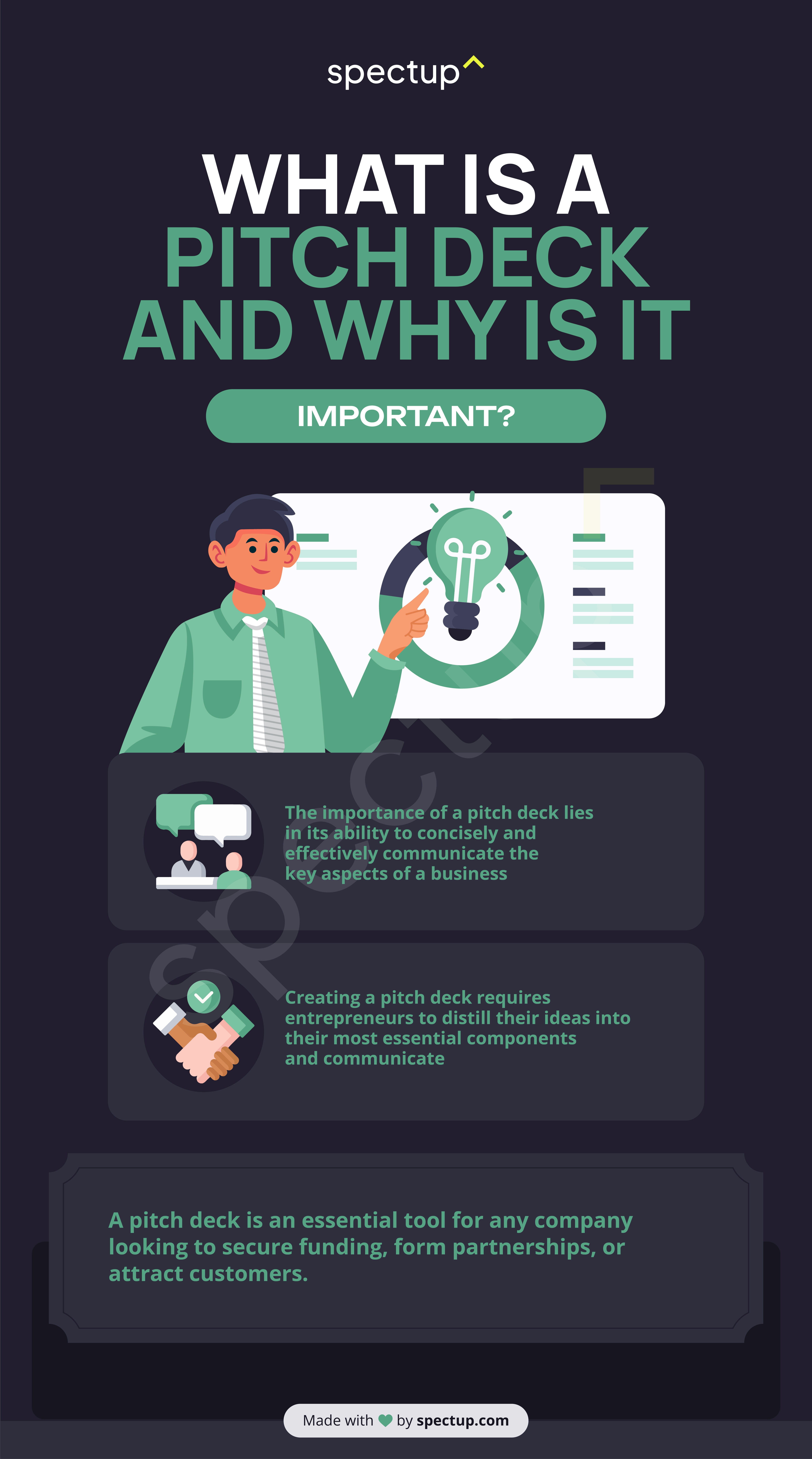Infographic: What is a pitch deck and why is it important?
