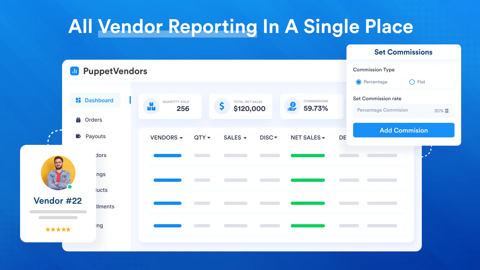 Shopify store admin dashboard showing multiple vendor profiles with commission rates and sales data
