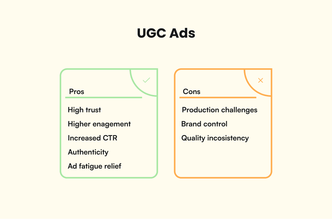 The pros and cons of UGC ads