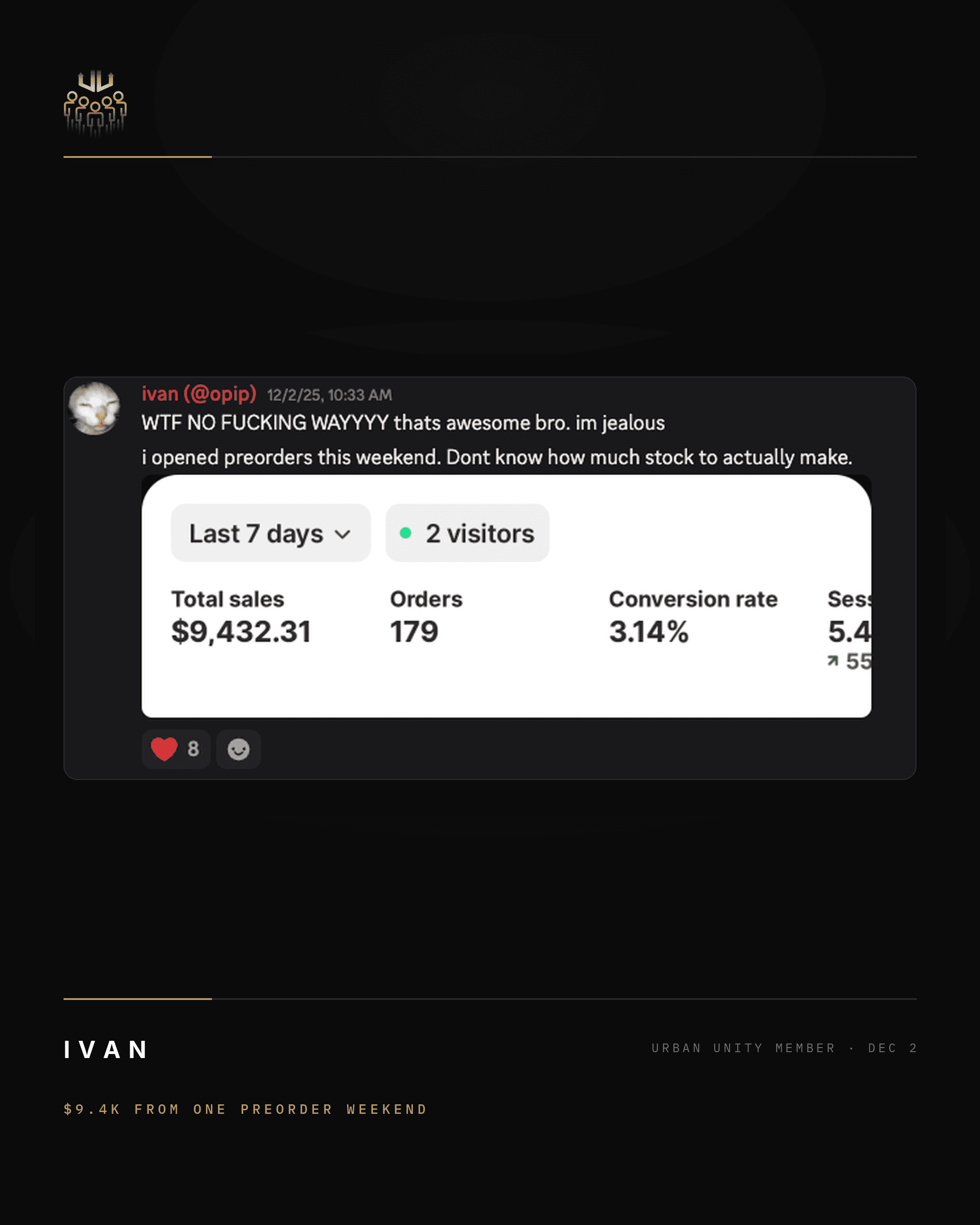 Ivan — student-shared result
