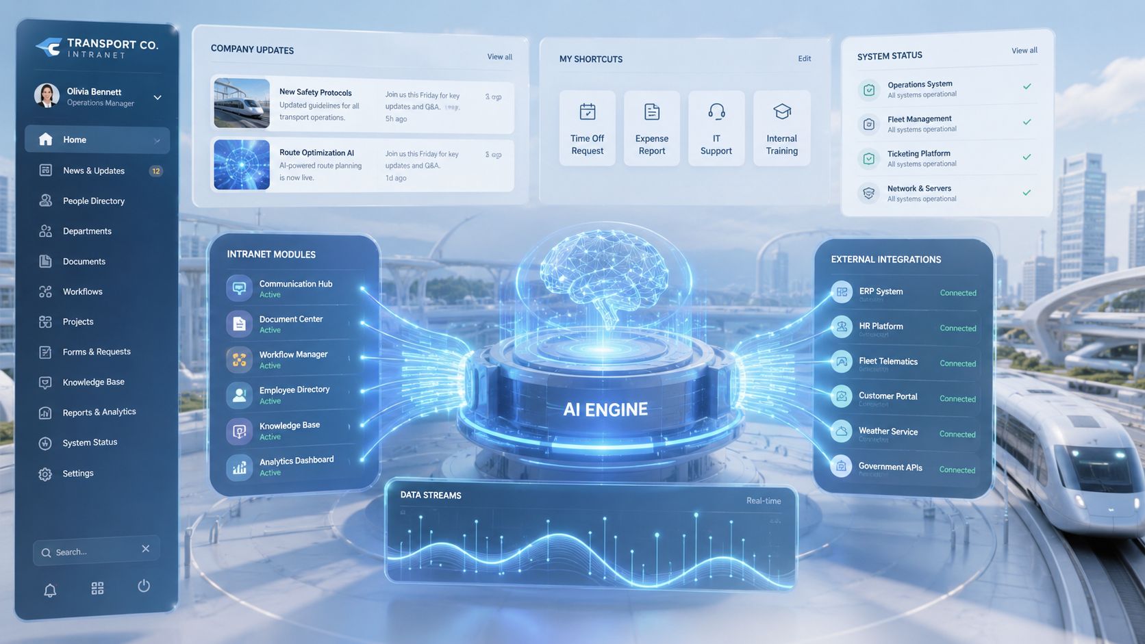Et avanceret digitalt dashboard til transportvirksomheder med kunstig intelligens, moduler til workflow og overvågning af systemer.