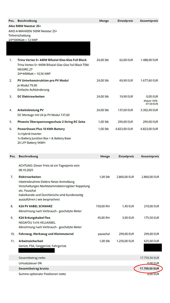 Ein Dokument mit einer Liste von Kategorien, Beschreibungen und entsprechenden numerischen Werten, übersichtlich formatiert.