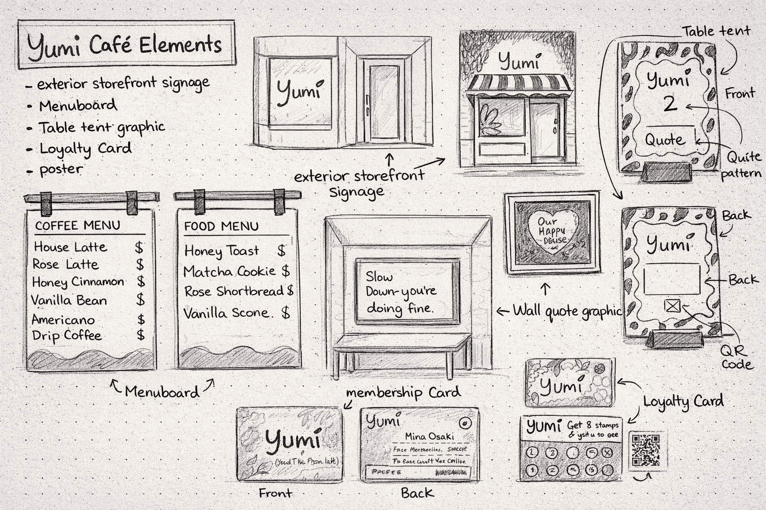  alt="FRUV juice branding project moodboard"