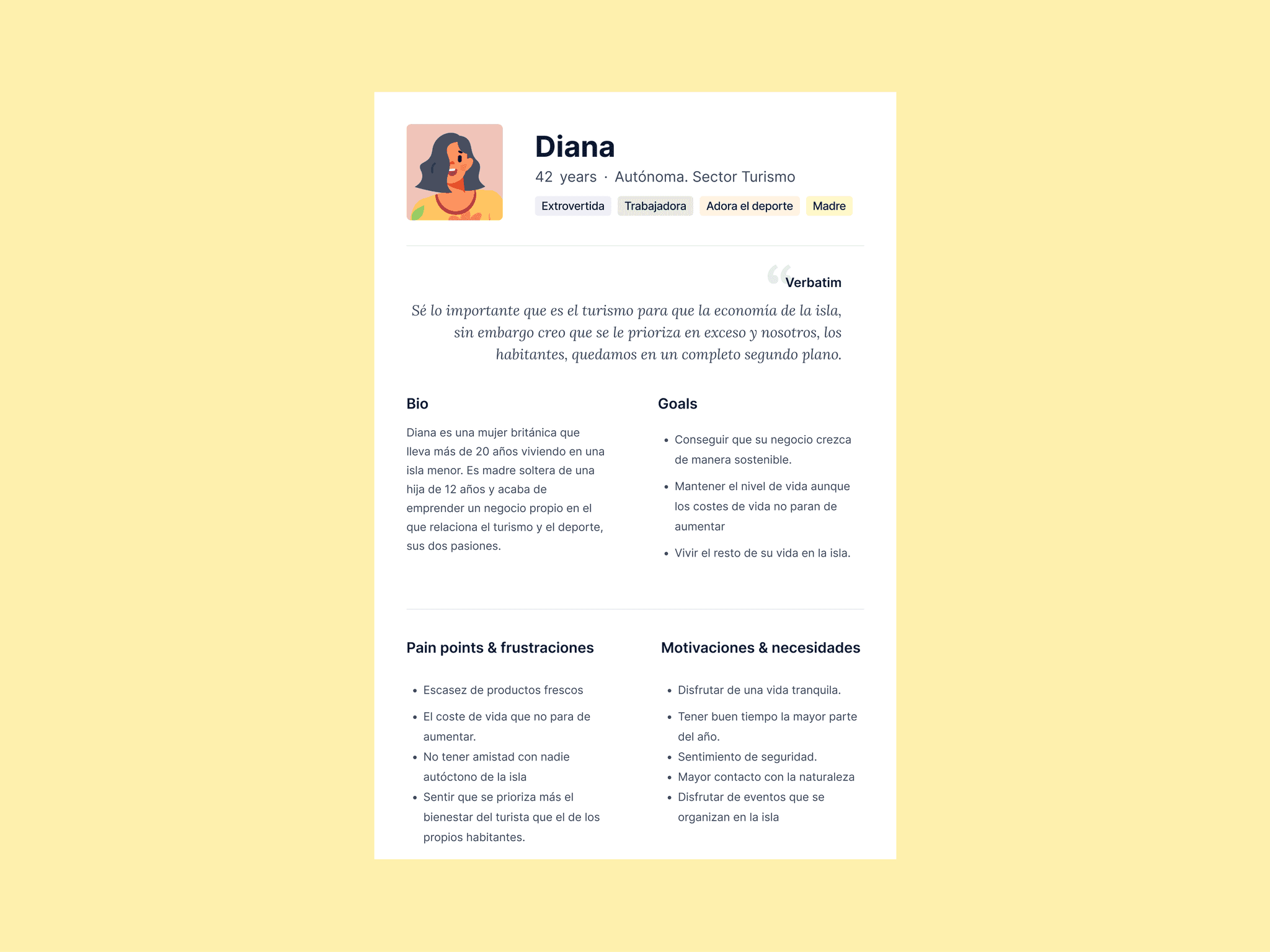 User persona