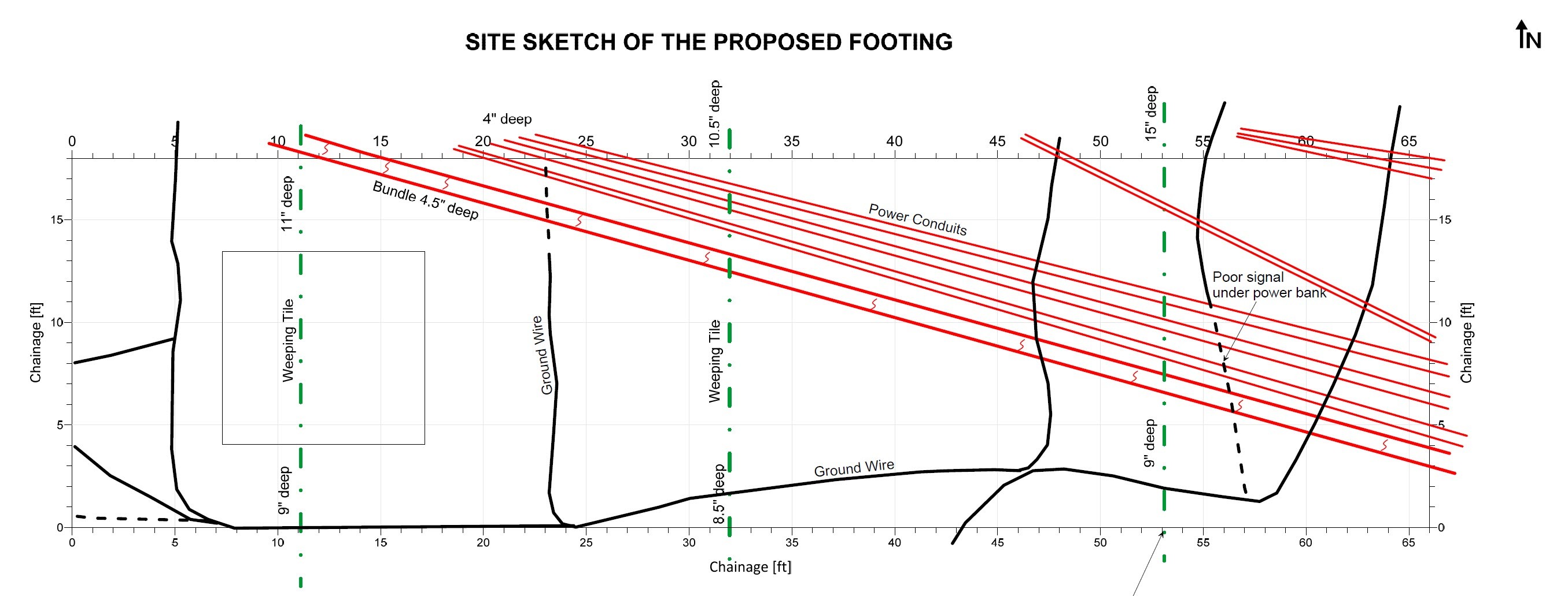 Team having a business meeting in modern office