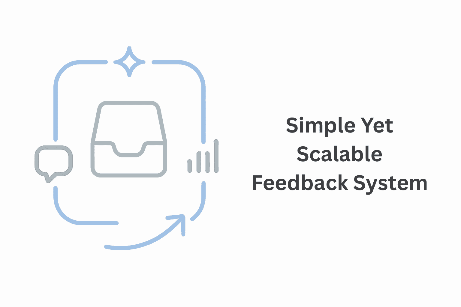 Minimal digital illustration depicting a central inbox icon surrounded by subtle icons representing feedback signals. The design is clean, soft-toned, and set against a light gray background, symbolizing a modern, organized feedback system without visual clutter.