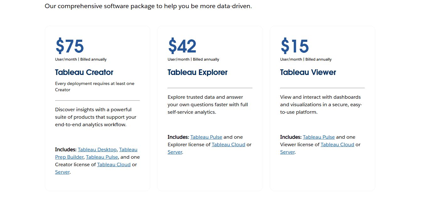 Tableau Cloud Pricing