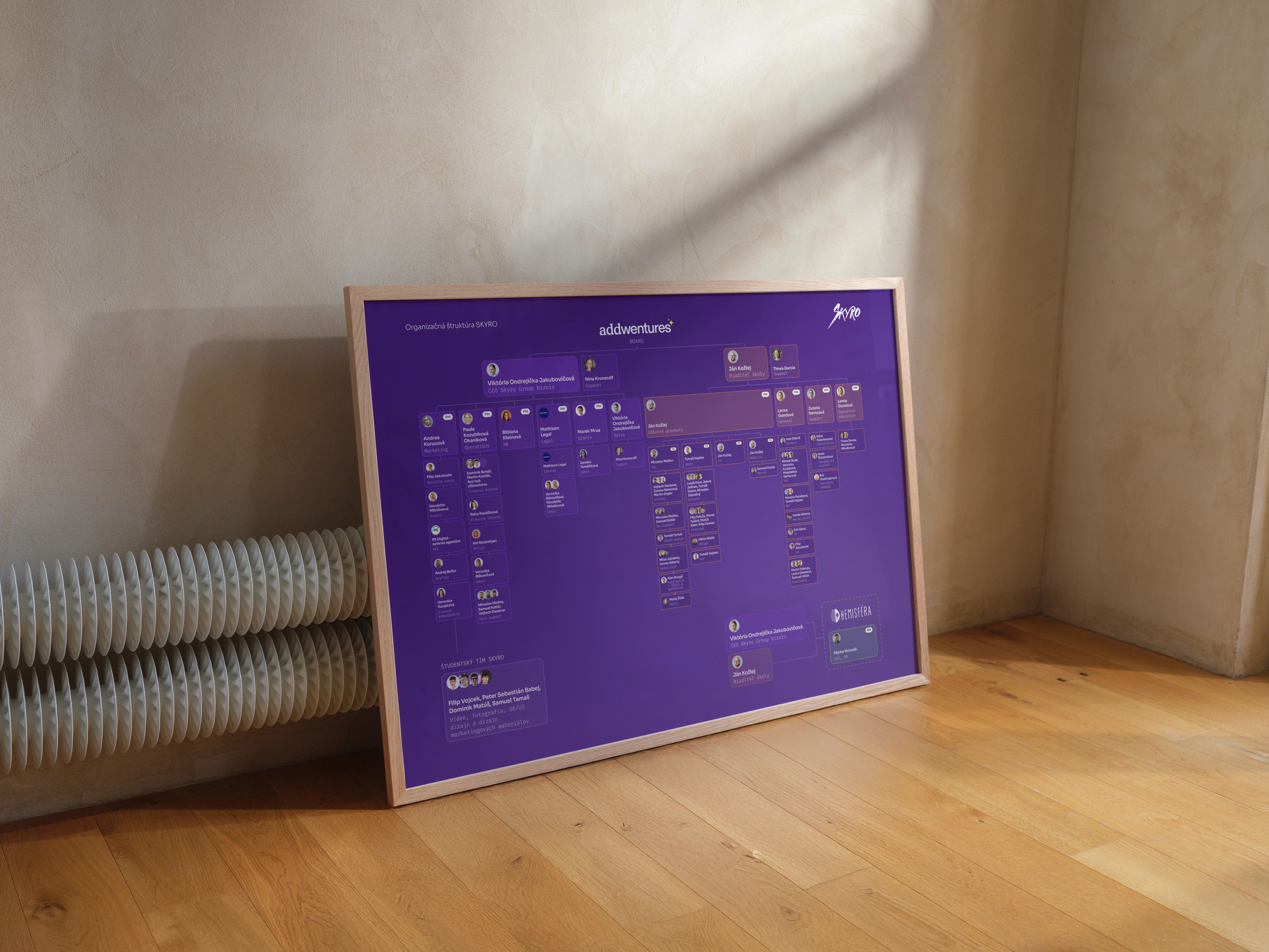Skyro mockup