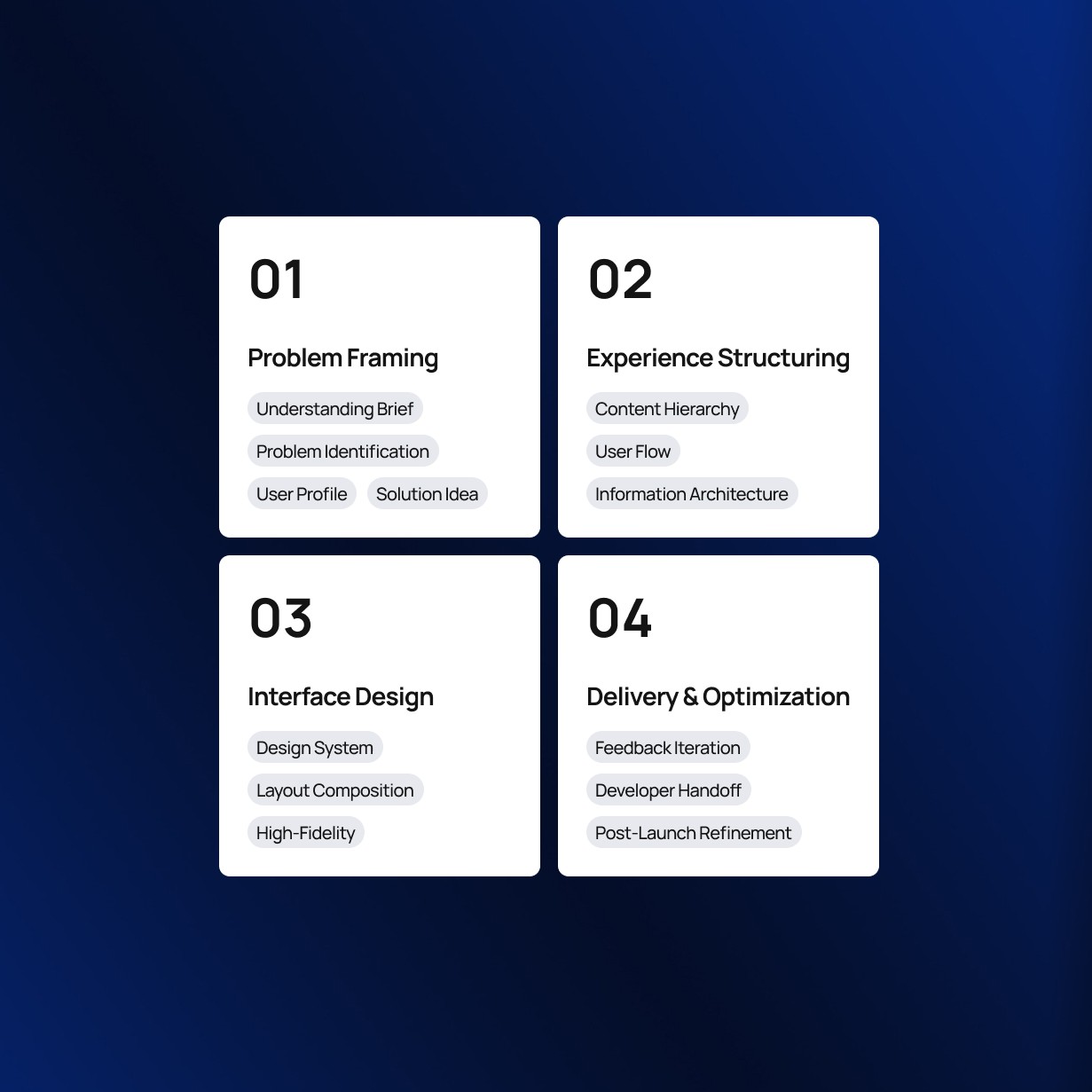 The image featured in the carousel #1