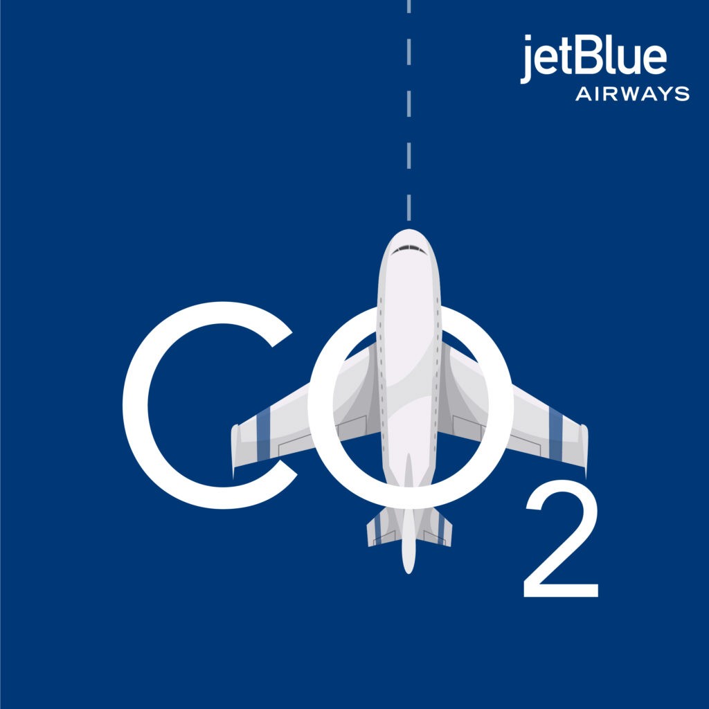 Jetblue Efficient Carbon-Footprint Tackling Mechanisms