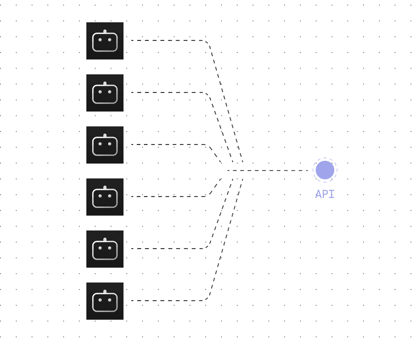 We deploy AI Judges as real-time API