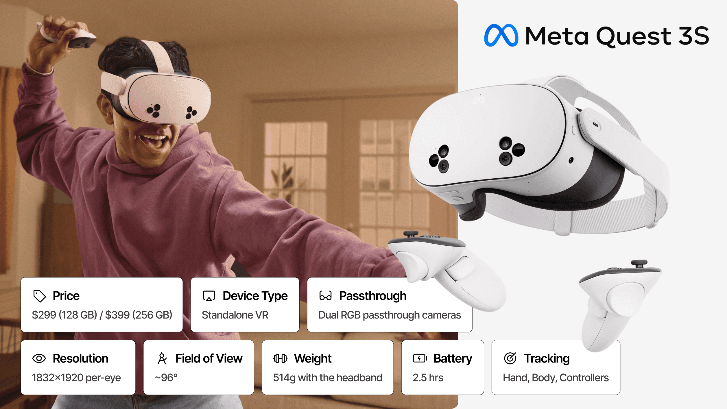 Meta Quest 3S product image and specification card highlighting price, device type, and passthrough capabilities.