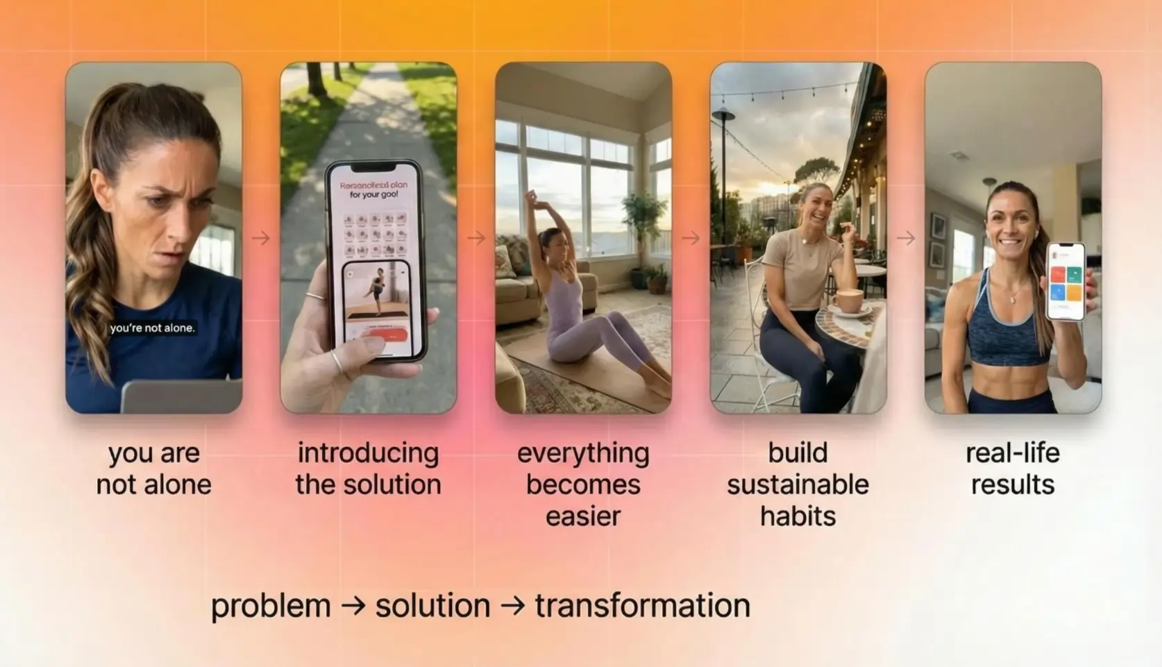 Problem Solution Transformation
