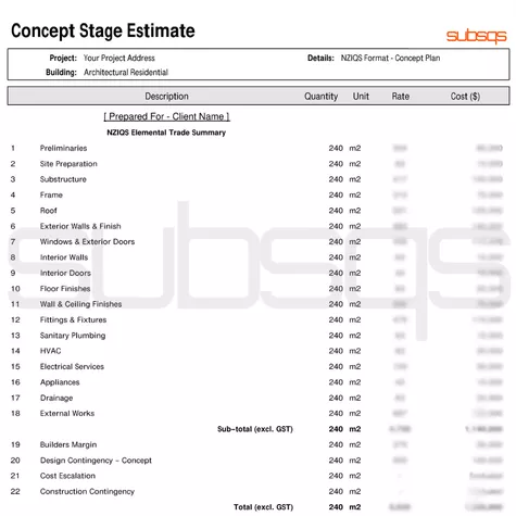 screenshot-of-feasibility-estimate-final-report-in-costx-by-subsqs-ltd