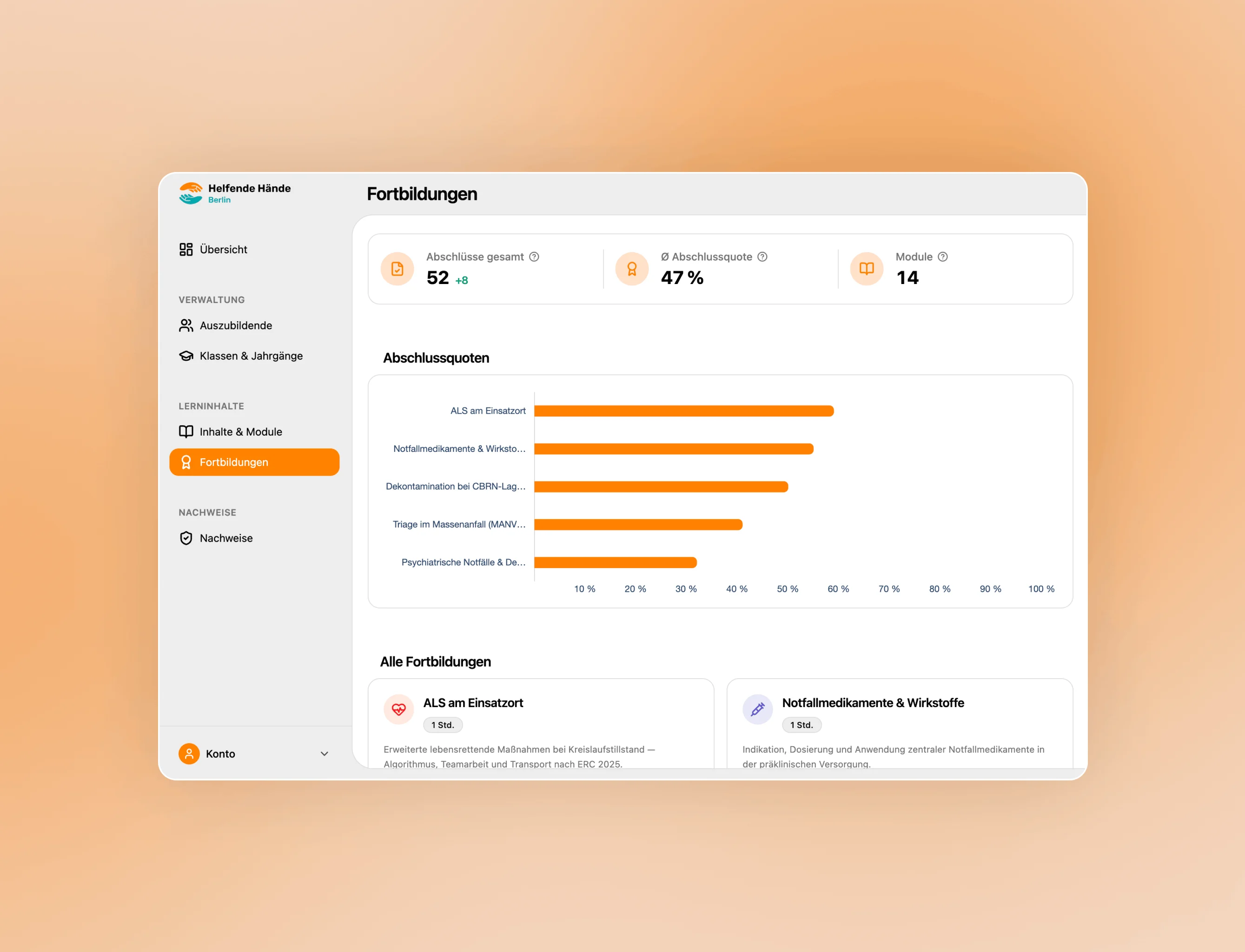 Screenshot des Dashboards: Fortbildungen