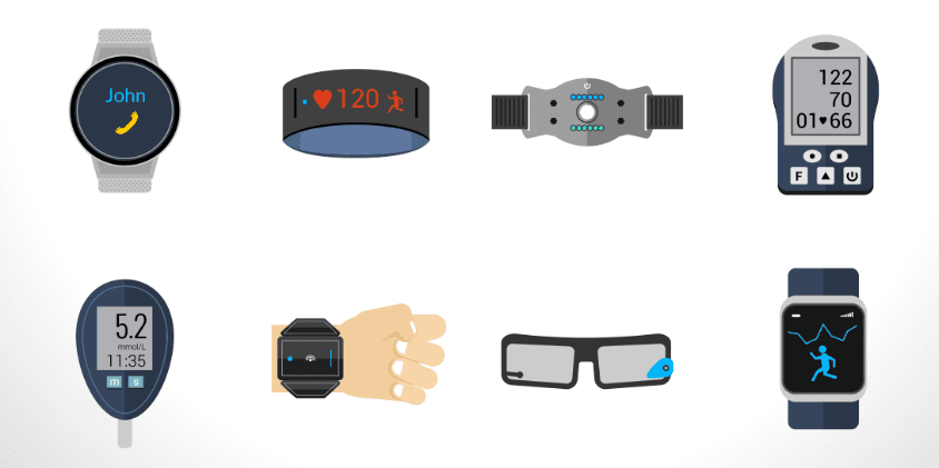 Letter of Medical Necessity for Oura Ring & Wearable Health Devices. Your Oura Ring, Whoop, or health wearable may be FSA/HSA