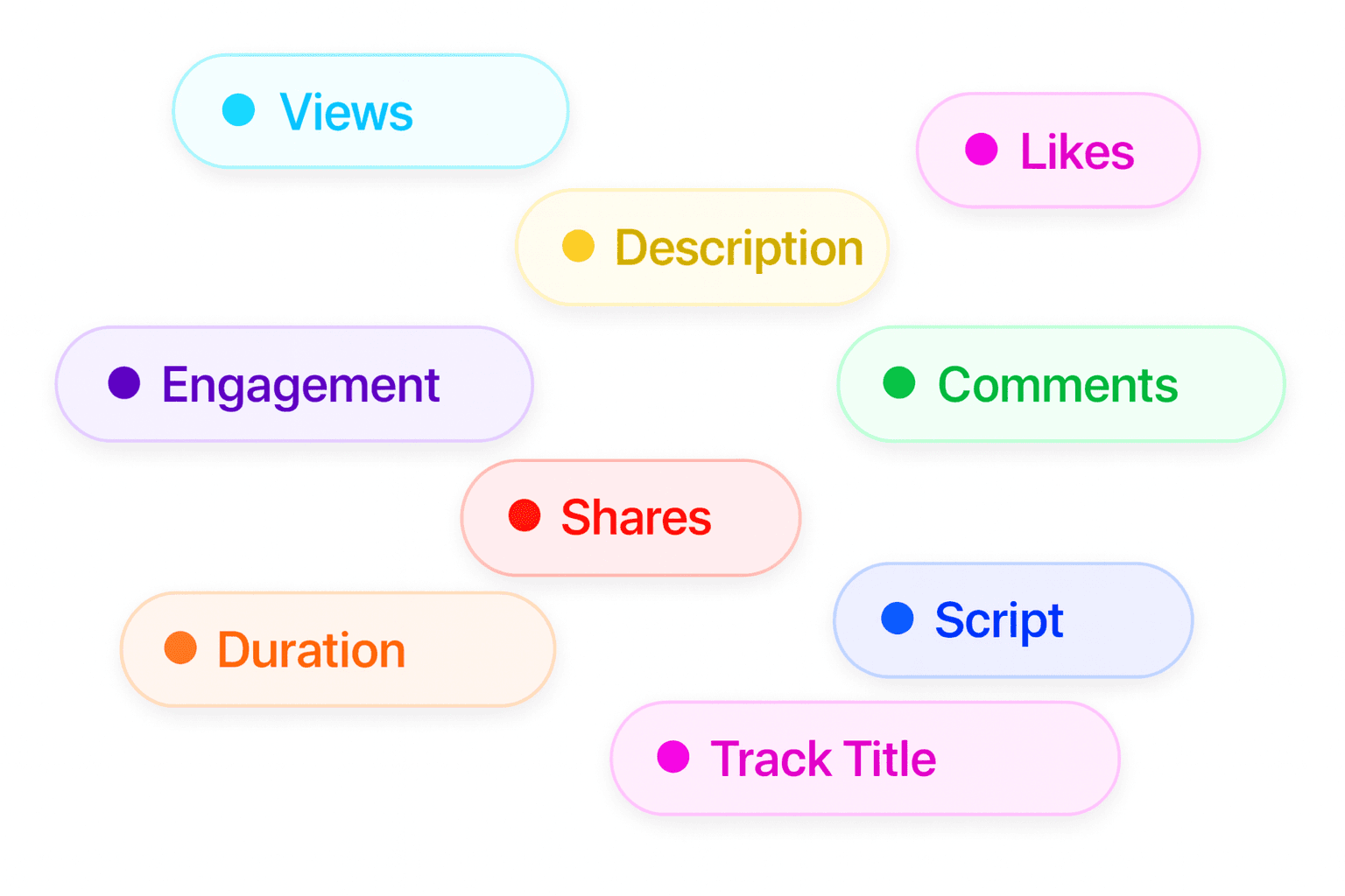 Instant transcription